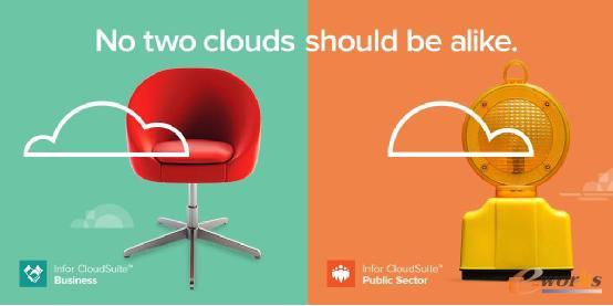 企業選擇基于云的ERP的五大原因 企業選擇基于云的ERP的五大原因